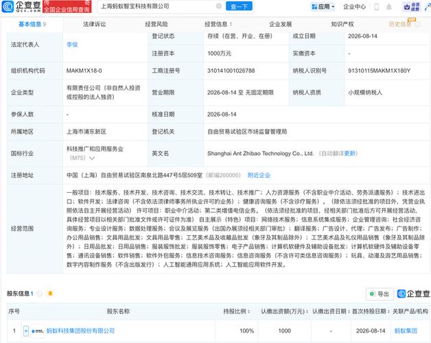 浅析人工智能通用应用系统、应用软件开发与基础软件开发的关系