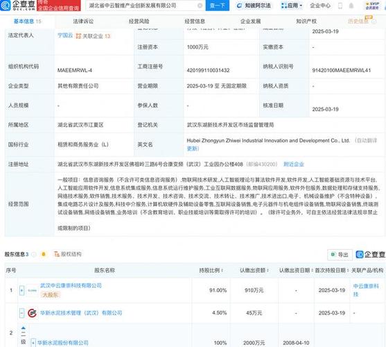 经营范围包含:物联网技术研发;人工智能理论与算法软件开发;人工智能
